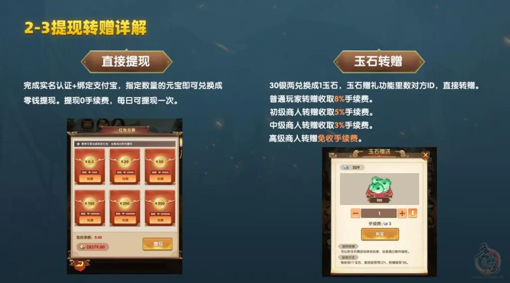 揭秘三月游戏界黑马——《梦幻神将》多维玩法引爆期待！插图3