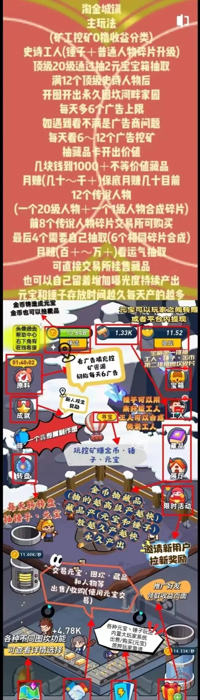 淘金城镇：注册即铸造，探索虚拟世界的财富之旅插图2
