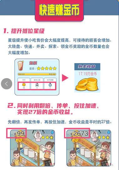 我的小吃街从入门到致富攻略（纯静态）插图2