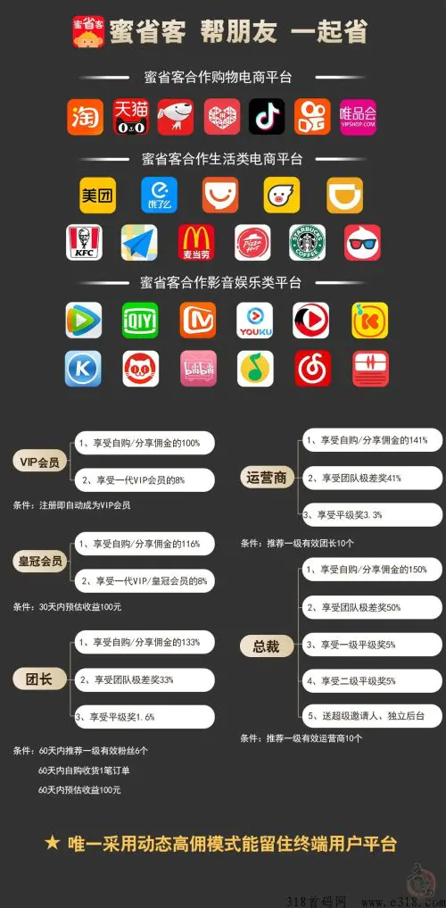 蜜省客APP：电商导购新星，自购省钱推广赚钱的绝佳平台插图1