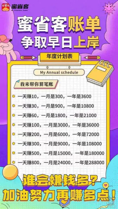 蜜省客APP：电商导购新星，自购省钱推广赚钱的绝佳平台插图3