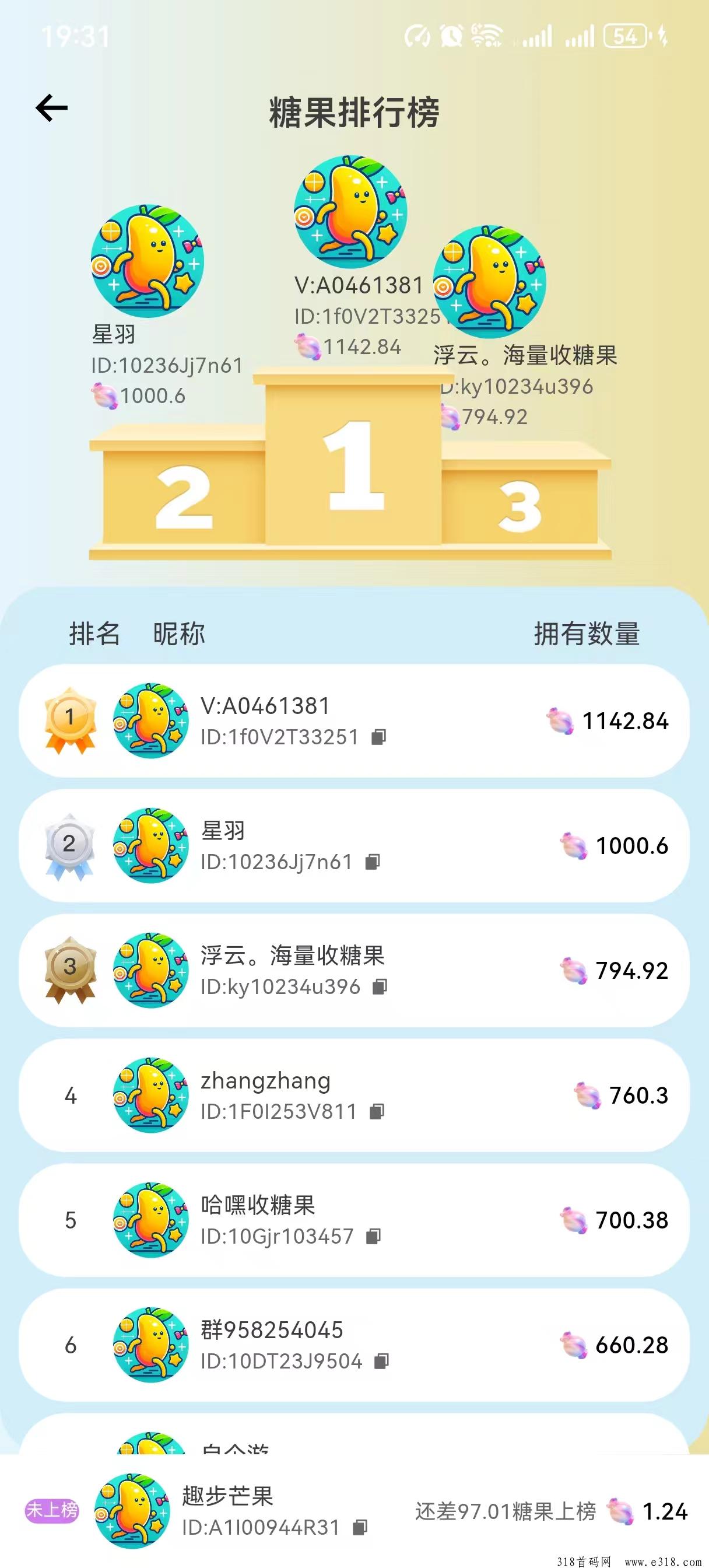 糖果运动首码火热上线！卷轴玩法+零撸模式，2024年赚米新风口！