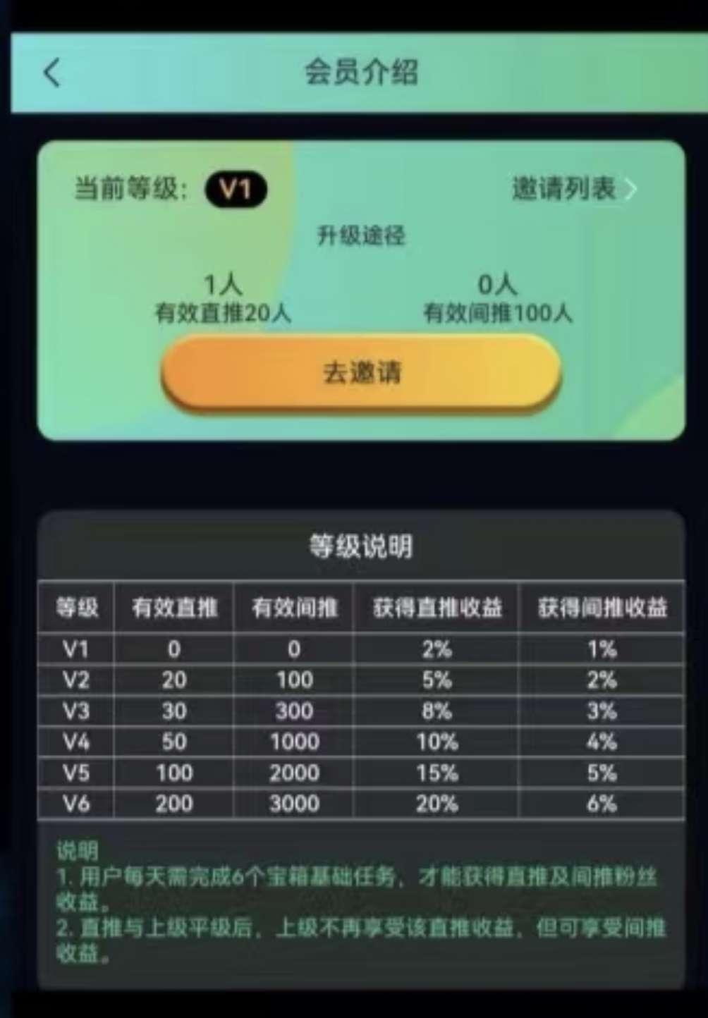 亿启赚零撸首码，一个圈圈模式，获得积分奖励