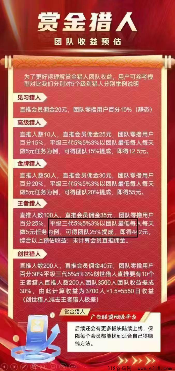 赏金猎人，看广告，不养鸡，不看权重，单机保底收益高