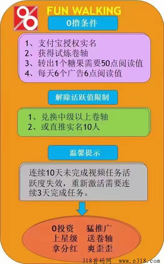趣步首码火热上线！卷轴玩法+零撸模式，2024年赚米新风口！